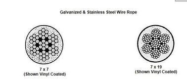 Beli Tali Kawat Baja Galvanis / Stainless Steel 7x7 7x19 online manufacture