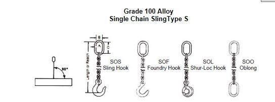 Beli Rantai Angkat G100 Multipurpose Sling, Sling Type Alloy Sling Chain online manufacture